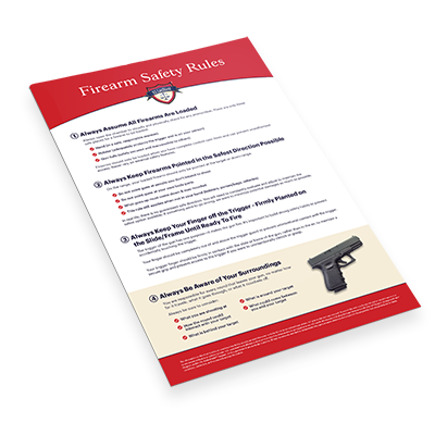 4-Rules-Poster-Thumbnail-400×400
